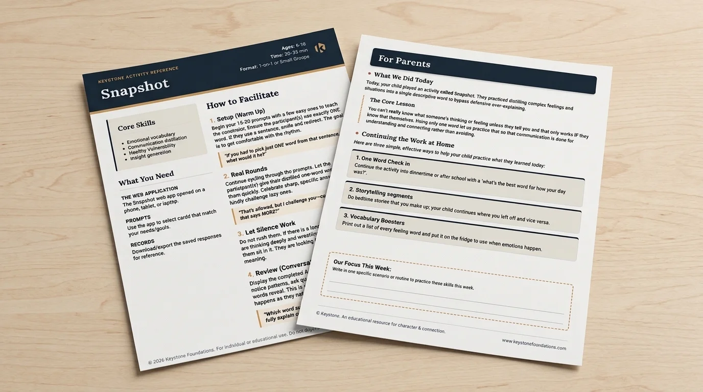Document Showcase